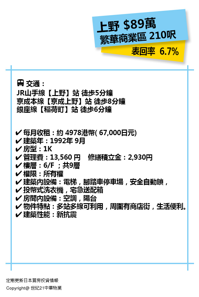 台東区東上野4 18 2